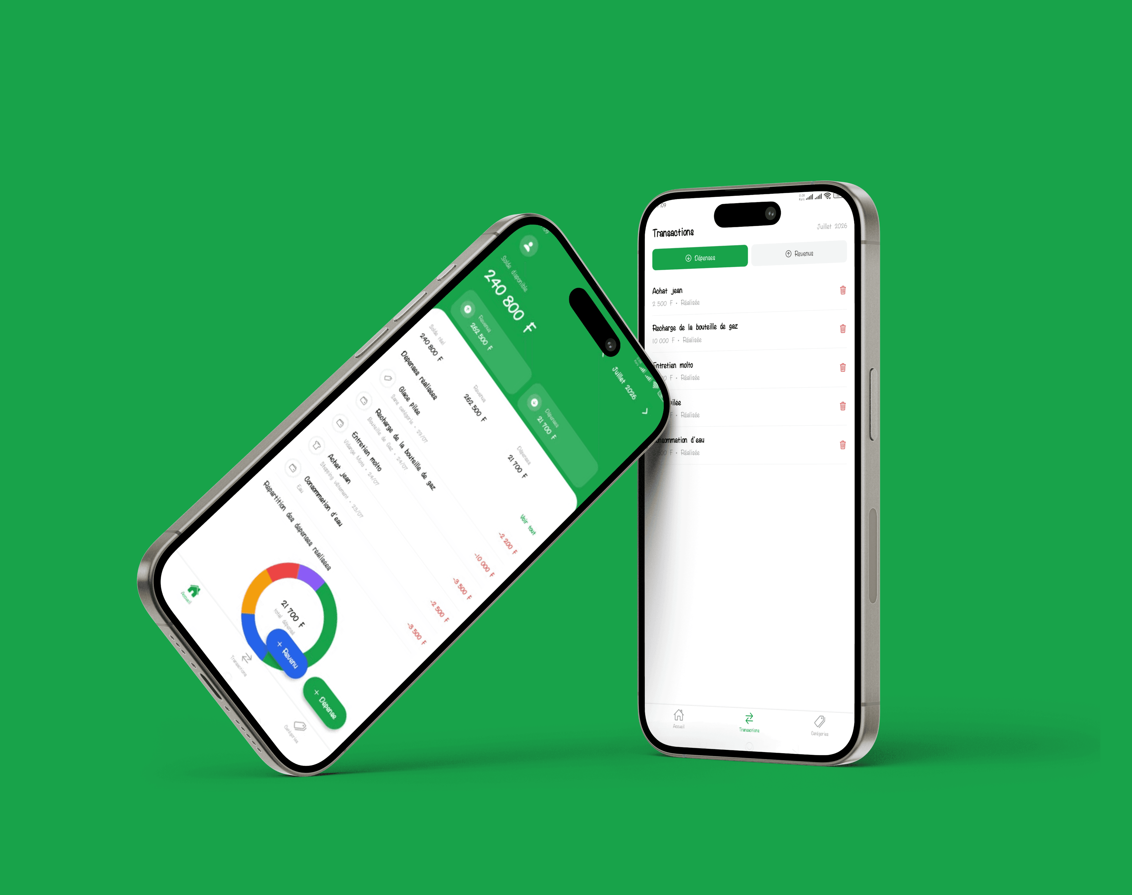 Budget App